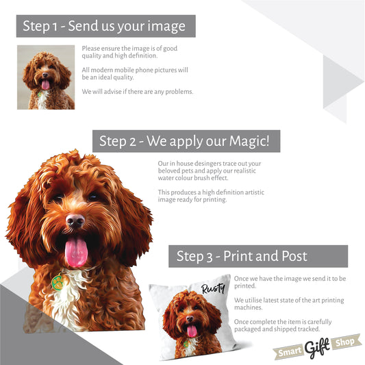 Personalised Pet Portrait Cushion Dog Cat Cushion Custom Pet Gift * Inner Cushion INCLUDED *