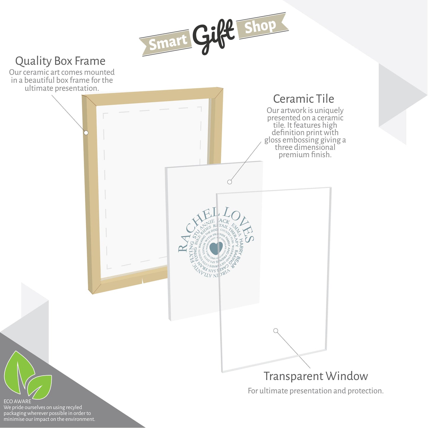 Pet Portrait Personalised Print CERAMIC TILE Custom Artwork Brush Painting Picture Framed Tile Ceramic Art - Pet Dog Cat Horse Animal