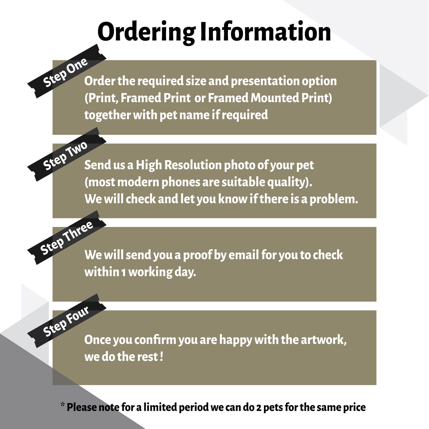 Personalised PET Portrait Print, Splatter Custom Painting Style, Dog Cat Horse Animal